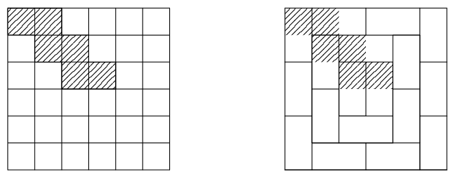 Figure (solution)