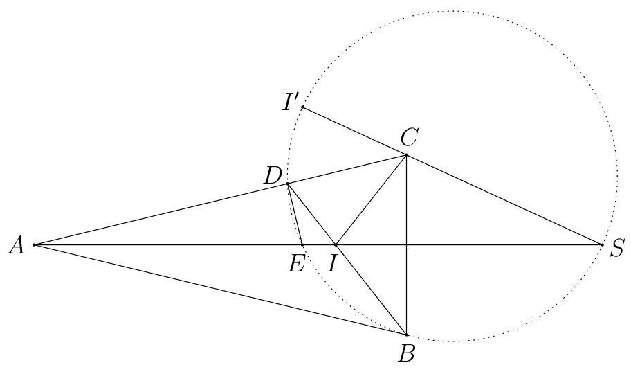 Figure (solution 2)