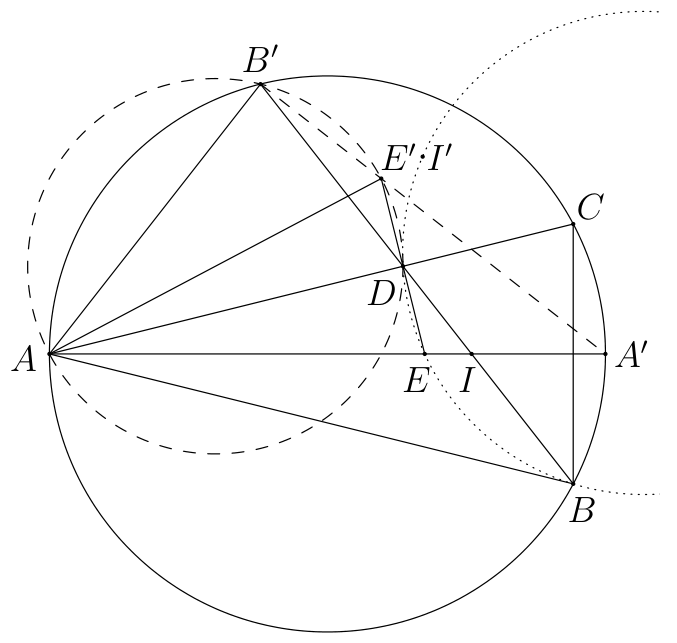 Figure (solution 4)