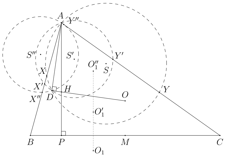 Figure (solution 2)