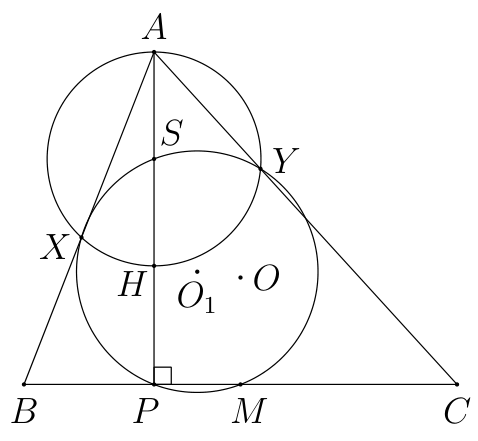 Figure (solution 2)