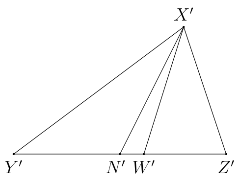 Figure (solution 3)