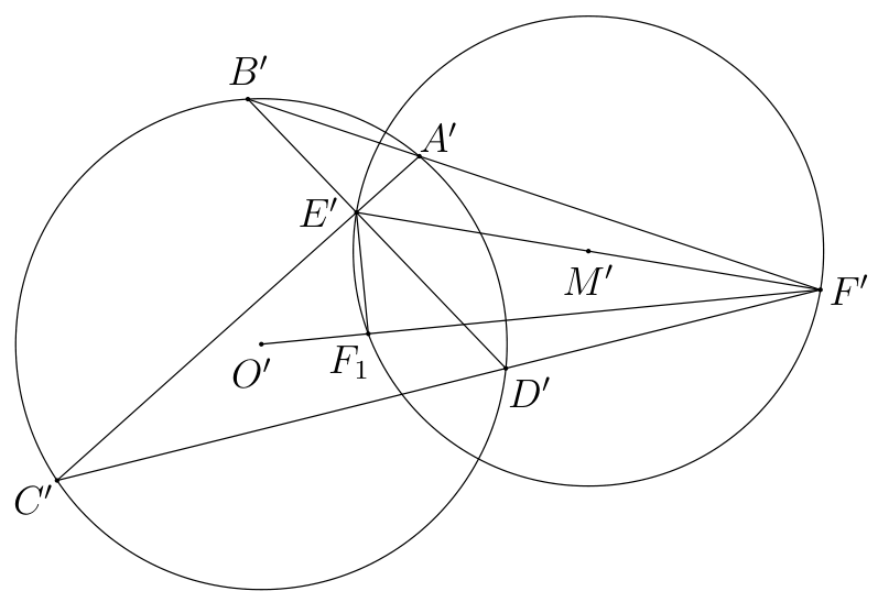 Figure (solution 3)