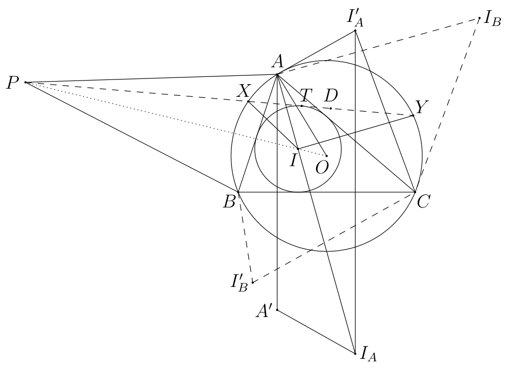 Figure (solution 2)