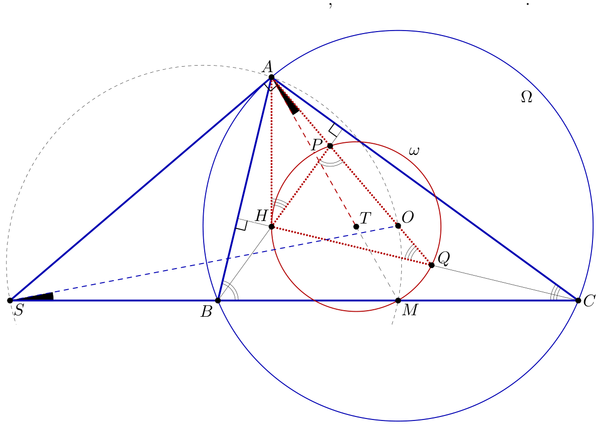 Figure (solution 1)