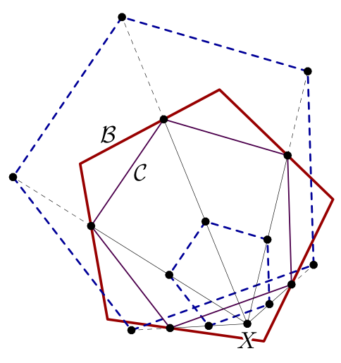 Figure (solution 1)
