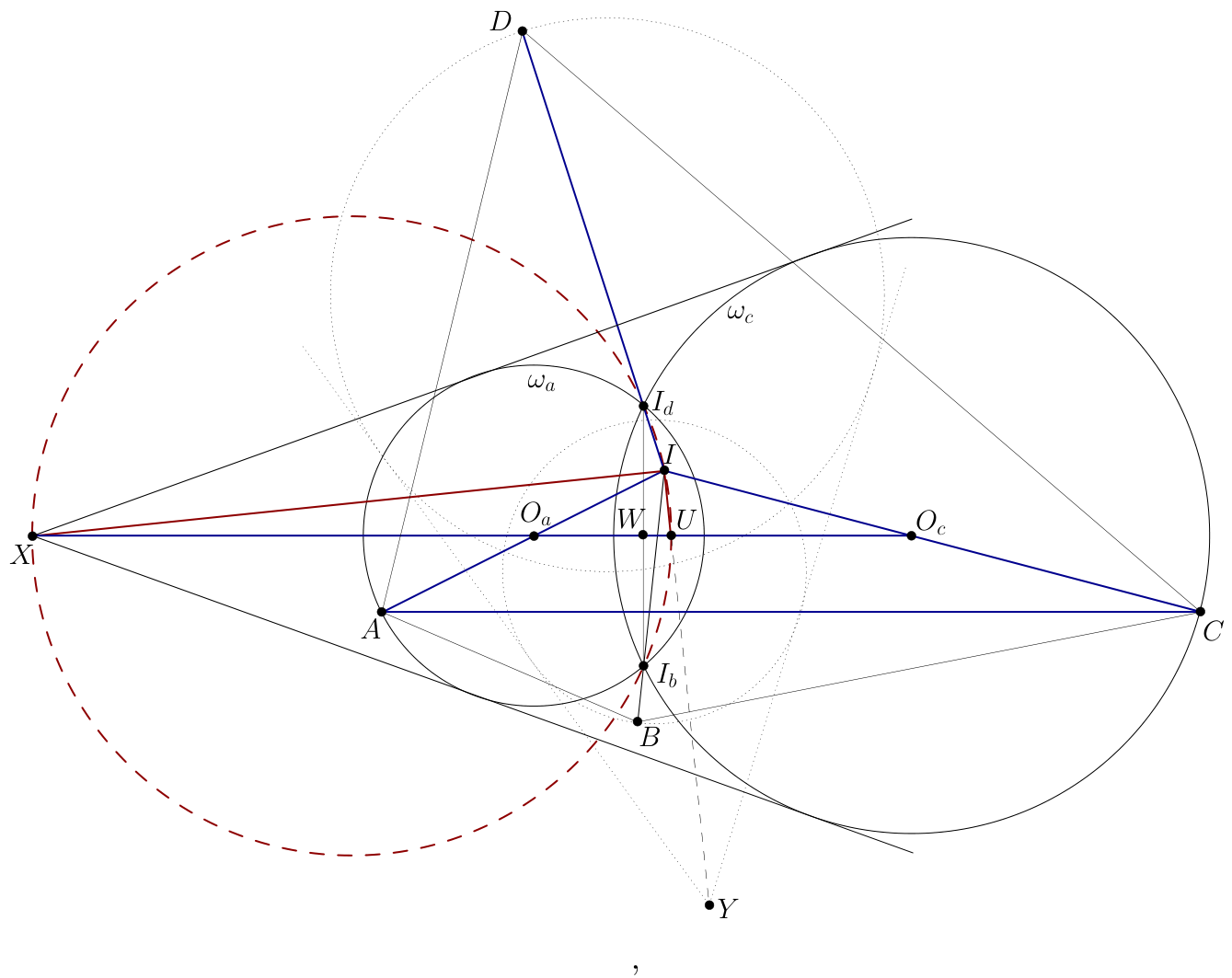 Figure (solution 1)