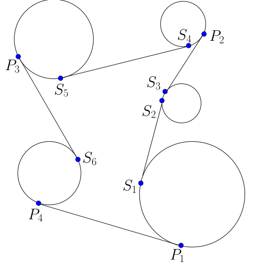 Figure (solution 2)