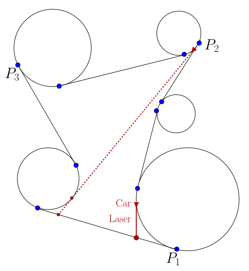 Figure (solution 2)