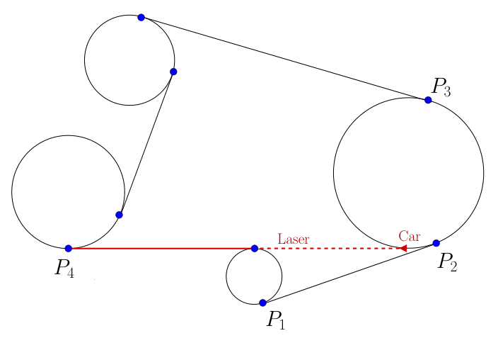 Figure (solution 2)