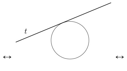 Figure (solution 1)