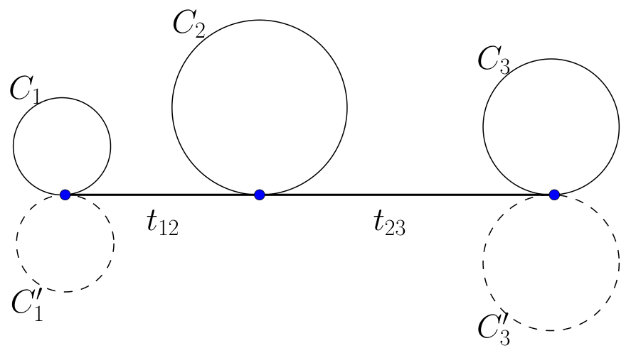 Figure (solution 1)