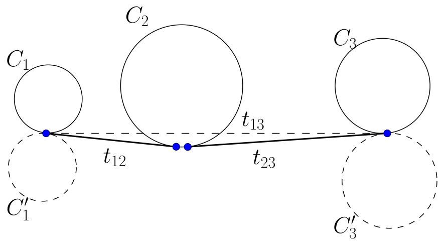 Figure (solution 1)