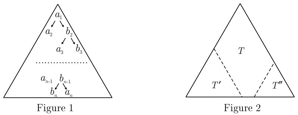 Figure (solution)