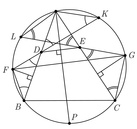Figure (solution 1)
