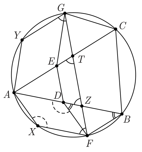 Figure (solution 2)