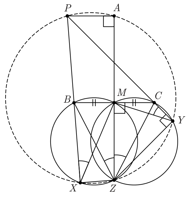 Figure (solution 1)