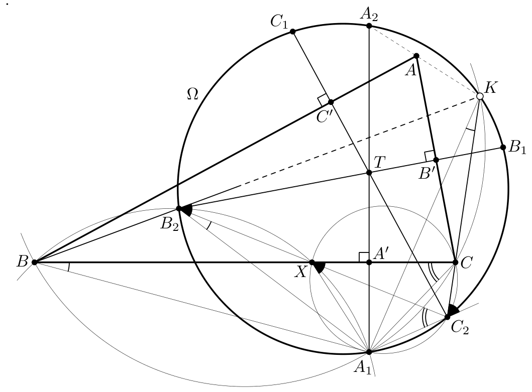 Figure (solution 1)