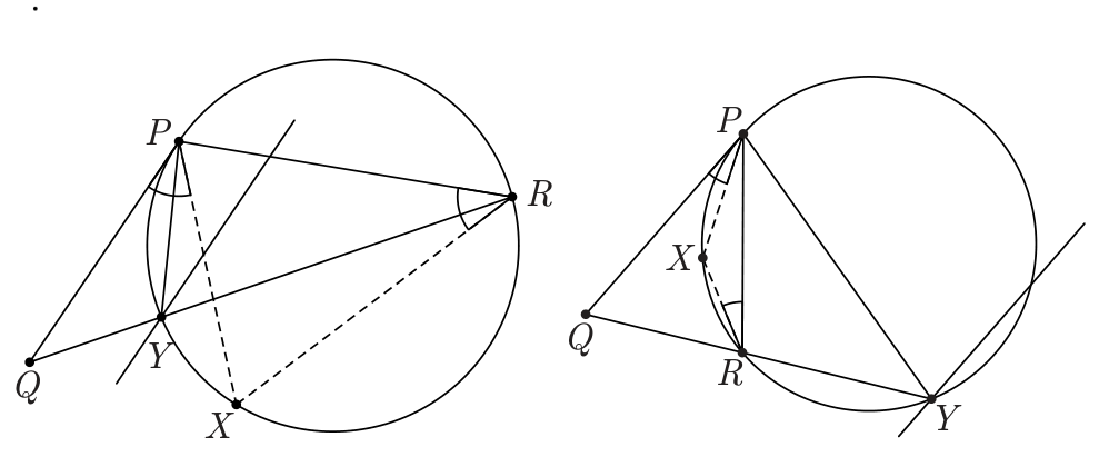 Figure (solution 1)
