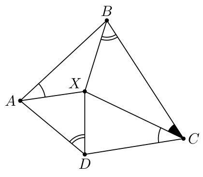 Figure (solution 2)