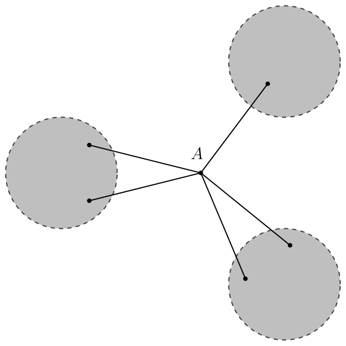 Figure (solution 1)