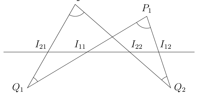 Figure (solution 3)