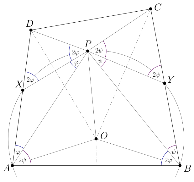 Figure (solution 1)