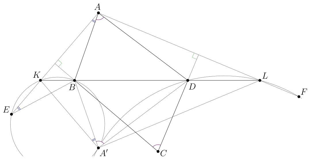Figure (solution 1)
