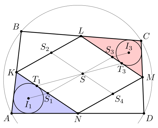 Figure (solution 1)