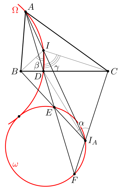 Figure (solution 3)