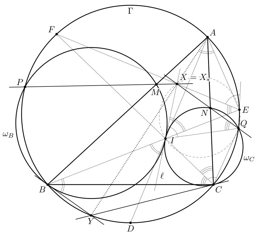 Figure (solution 1)