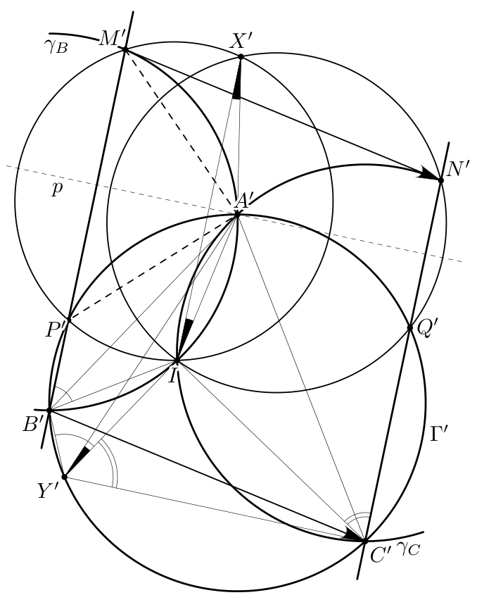 Figure (solution 2)