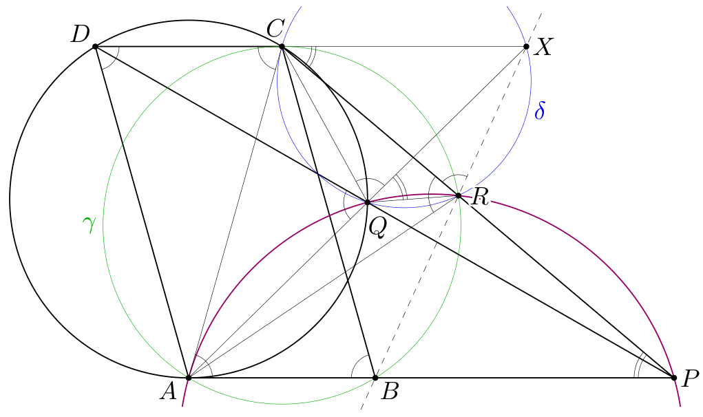 Figure (solution 1)