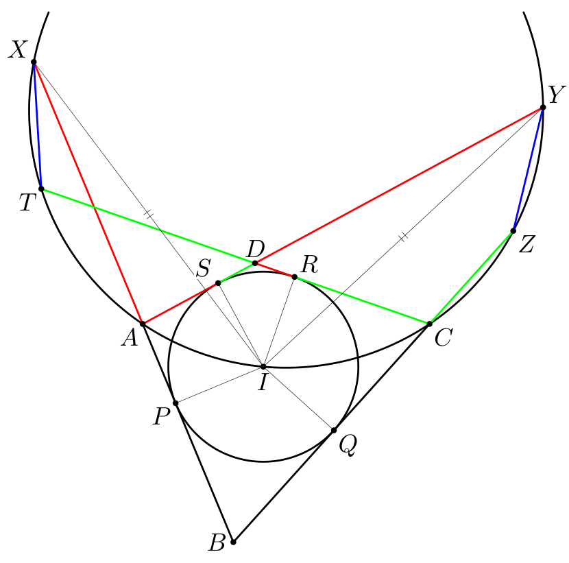 Figure (solution 1)