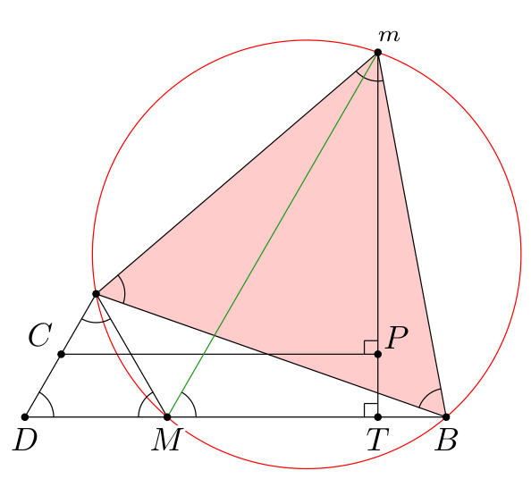 Figure (remarques)