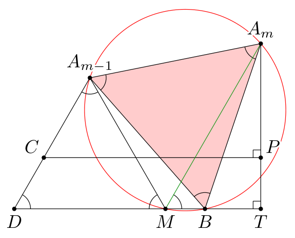 Figure (remarques)
