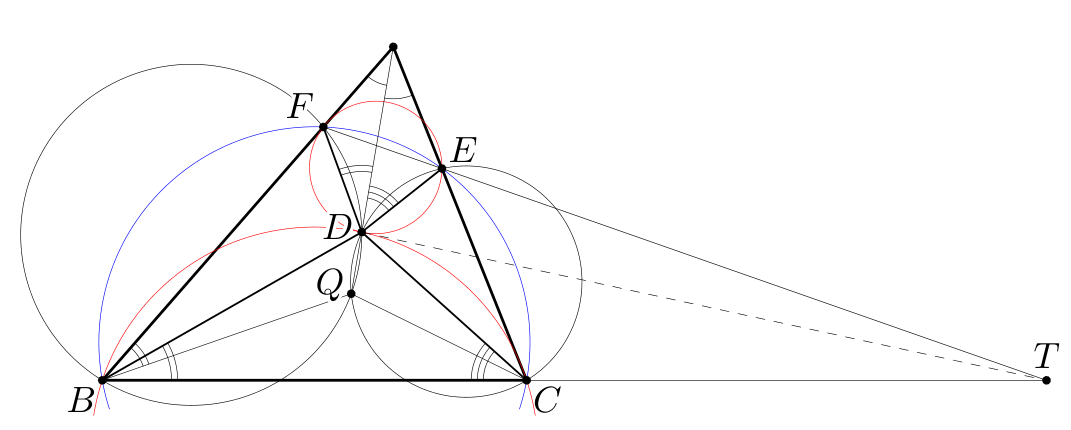 Figure (énoncé)