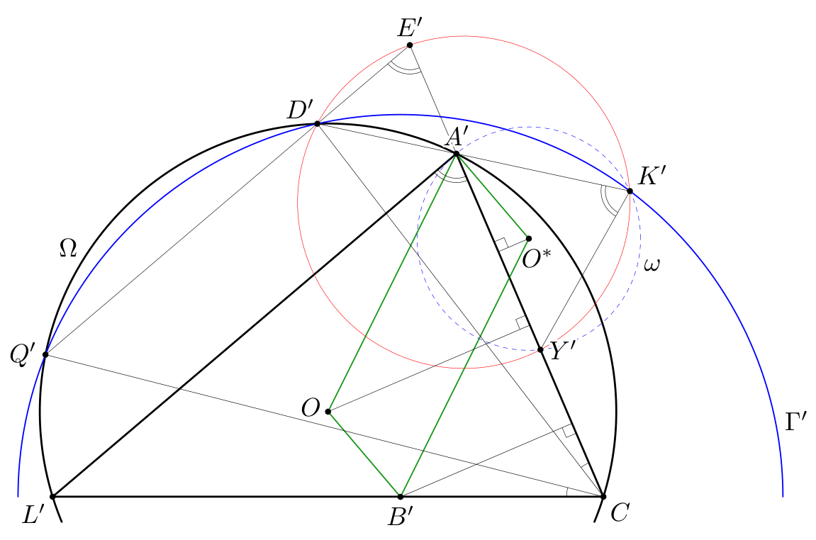 Figure (solution 3)