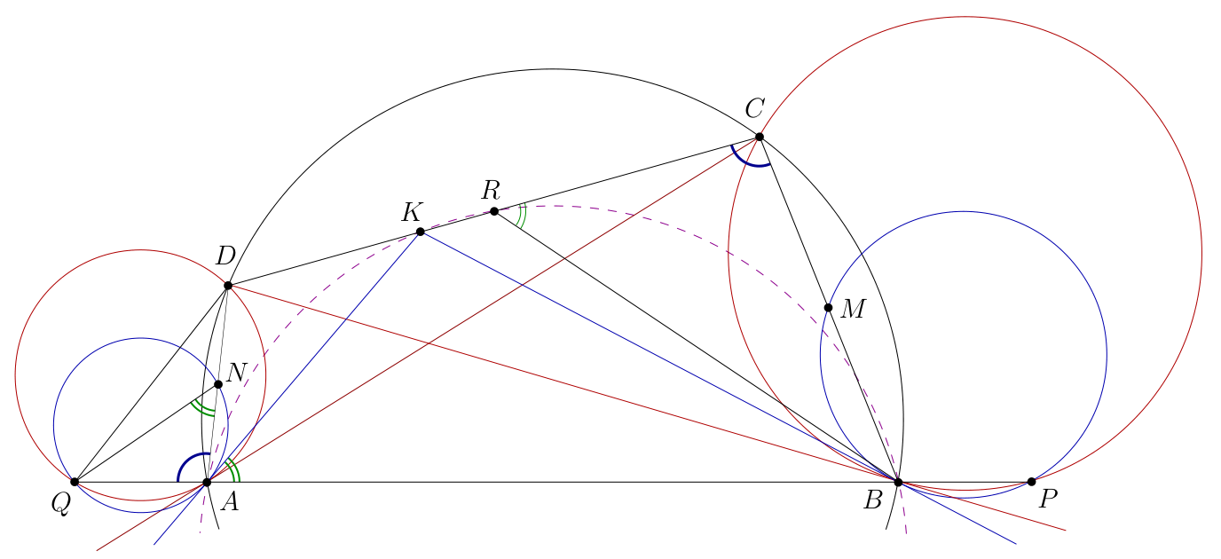 Figure (solution 1)