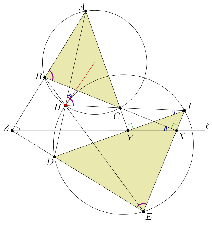 Figure (remarques)