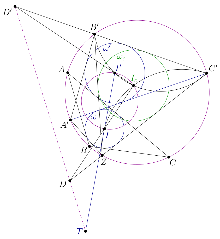 Figure (solution 1)