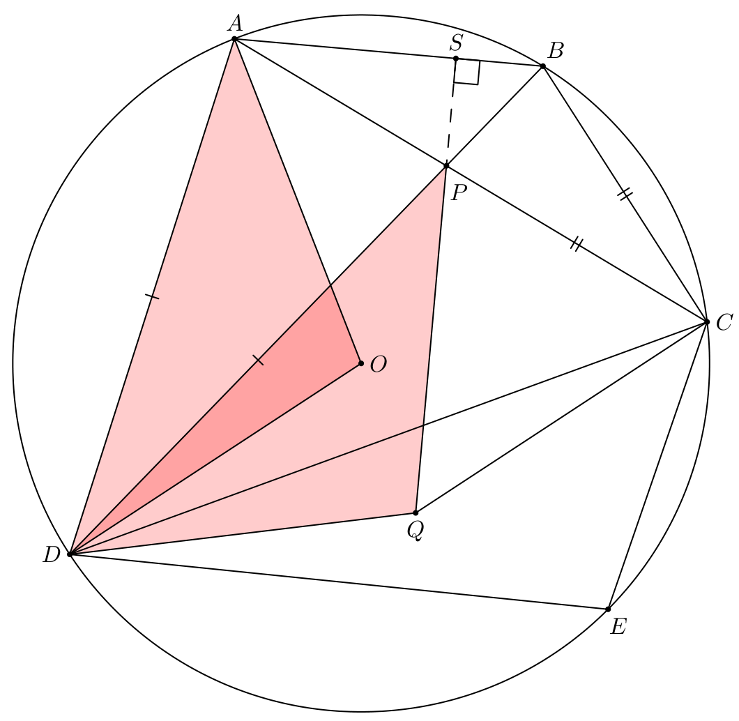 Figure (solution 1)
