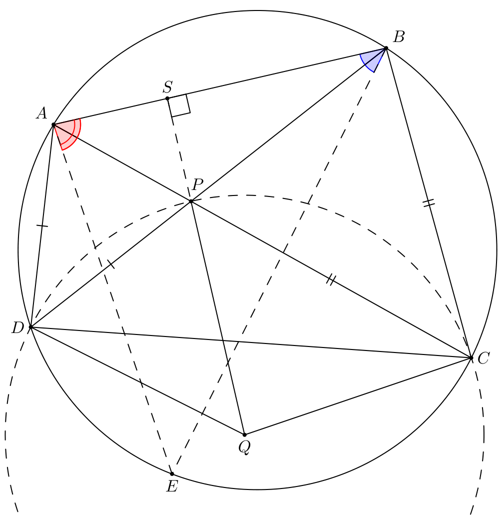 Figure (solution 2)