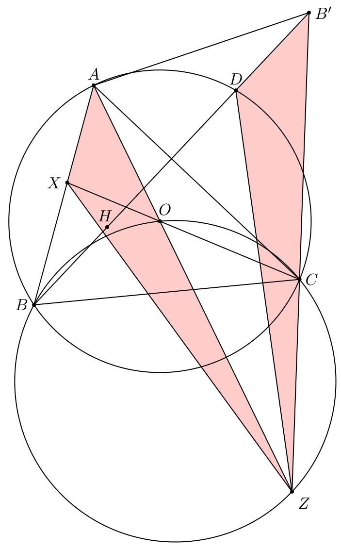 Figure (solution 2)