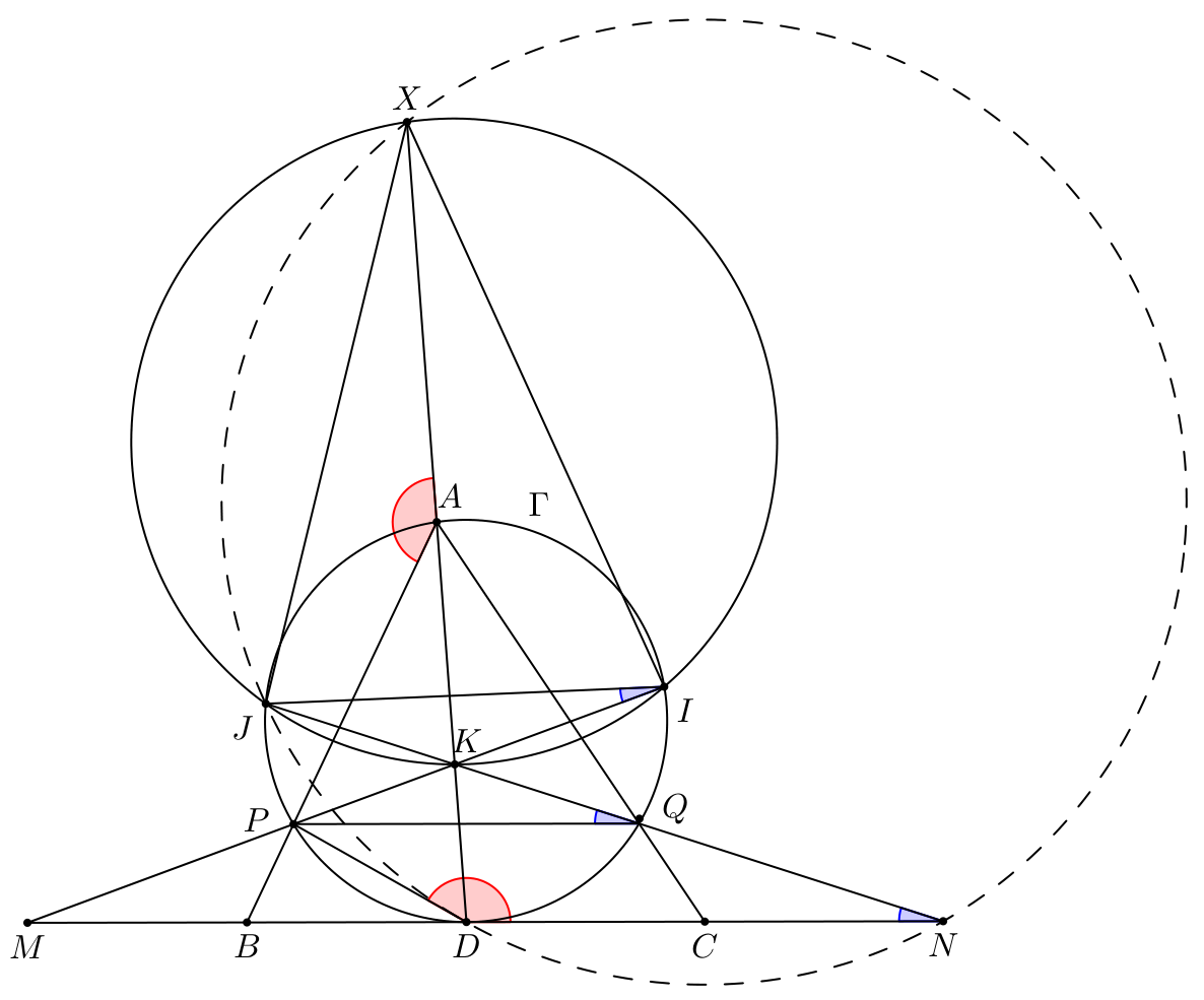 Figure (solution 1)