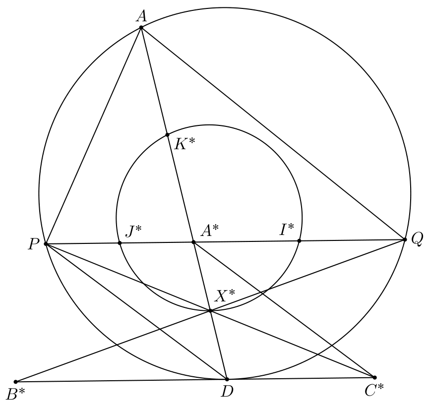 Figure (solution 2)