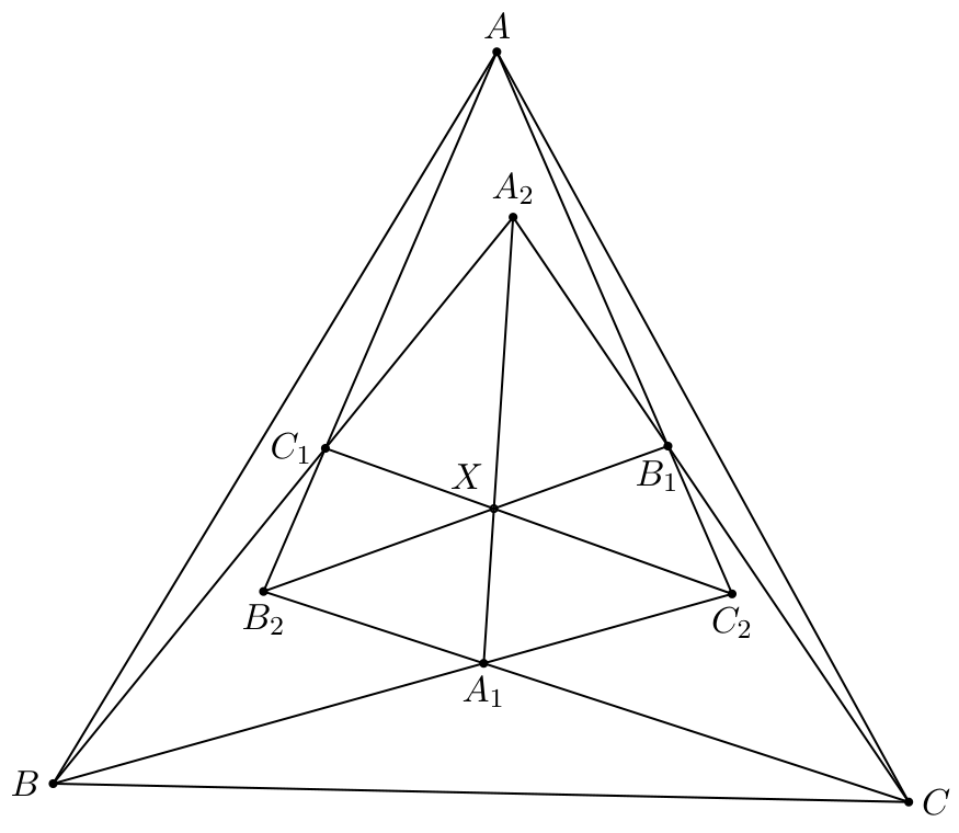 Figure (solution 1)
