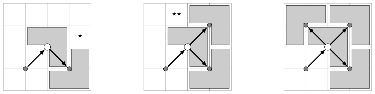 Figure 14 (solution 2)