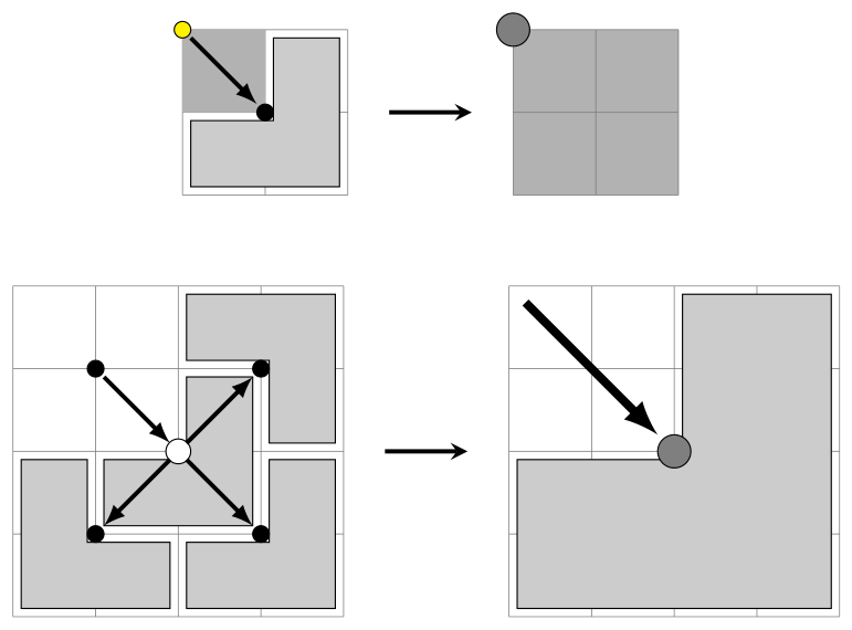 Figure 15 (solution 2)