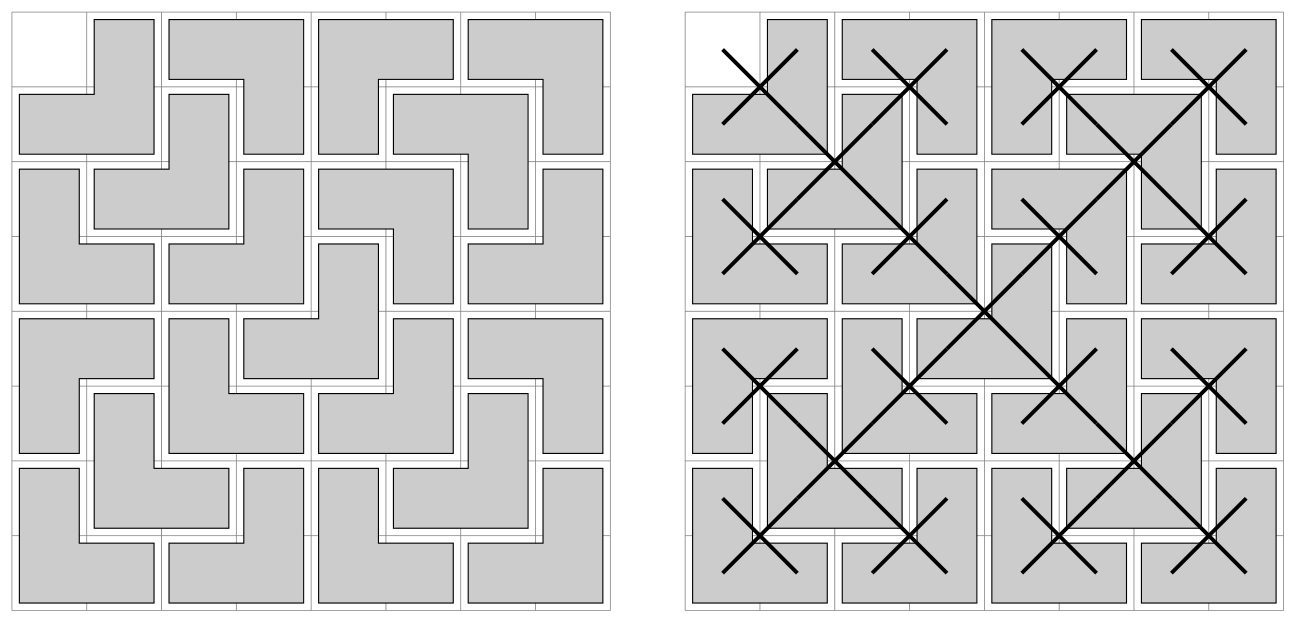 Figure 4 (solution 1)